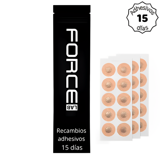 Recambios adhesivos Tiras Nasales ForceLab™